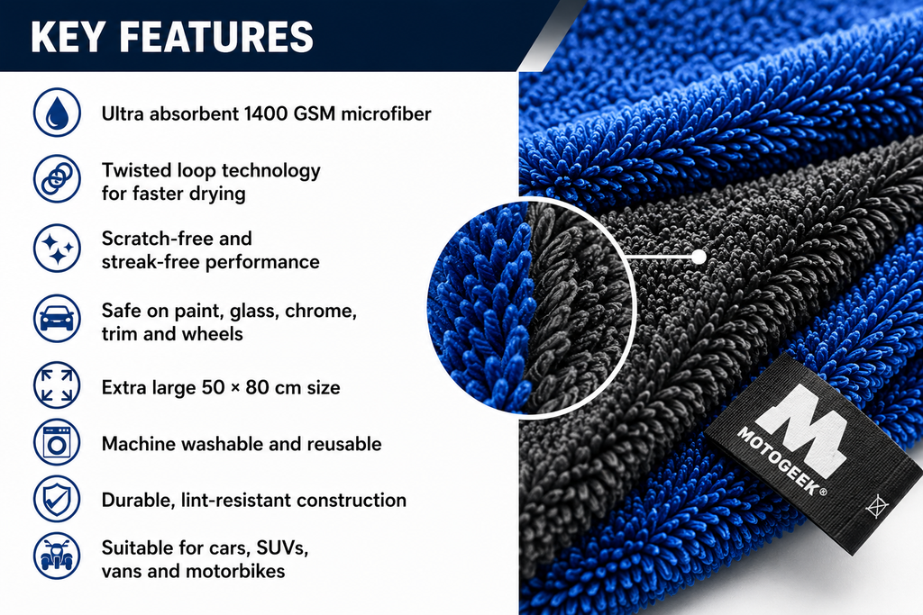 1400 GSM Premium Automotive Microfiber Drying Towel – Grey, 50×80 cm Motogeek®